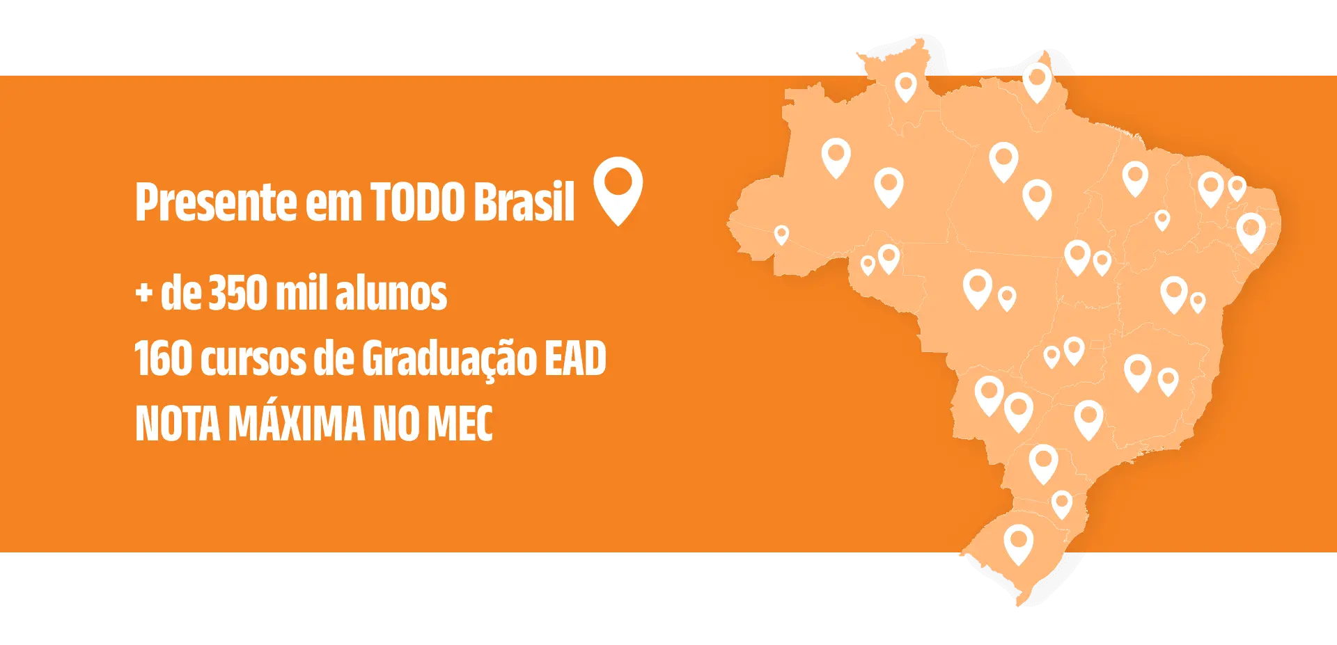 Unifatecie - Banner Secundário